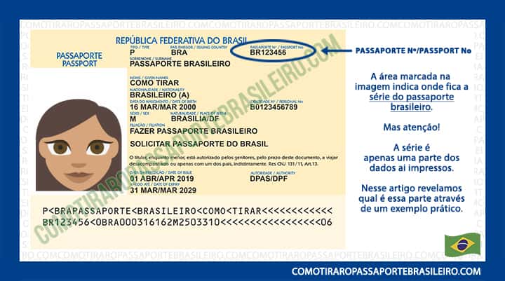 Série Do Passaporte Brasileiro O Que é Onde Fica E Muito Mais 8269